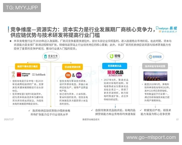 田方然分享成功多样化观点