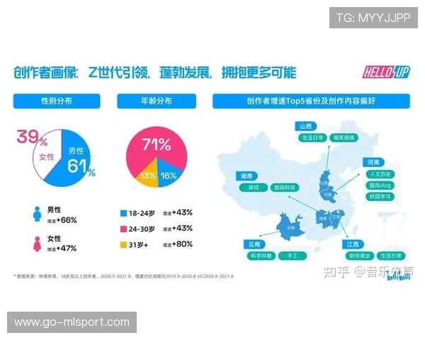 联赛热度持续飙升冲上热搜📈